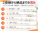 AI画像のデザイン再現・編集可能なサイト作成します 生成画像やFigma等からホームページ・LP実装！更新OK！ イメージ4