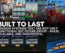 Unity2D/3D ゲーム制作を行います。ます 迅速かつ正確にあなたが望んでいたゲームを作成します。 イメージ3