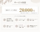 個人店向け｜使いやすいLINEを設計・構築します お客さまが迷わない＋運用しやすさを両立した導線を作ります イメージ5