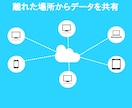 お客様とAppSheetで業務アプリを作ります AppSheetはプログラミングなしでアプリ開発ができます イメージ7