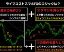 スマートフォンFX手法！単体で公開します 優秀すぎるロジック！1日数回で+10pipsを狙うプロの手法 イメージ2