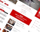 初心者でも安心！プロが集客できるHPを制作致します WordPressで高品質＆SEOに強いHPを構築 イメージ6