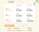 ３名様限定！情報整理した伝わるチラシを制作します イベント・告知・集客用など、初めてでも安心してお任せください イメージ8
