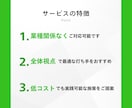 あなたの事業専用の集客の打ち手リスト作成します 15年のプロが最適なマーケ施策を解説！ イメージ5