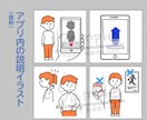 最短2日！老若男女のシンプルなカットイラスト描ます 説明にぴったり。分かりやすくて穏やかなイラストです イメージ8
