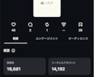 広告なしでインスタリール１万再生を狙います 非フォロワーへ届くリールを構築、「バズ」の土台作りに イメージ3
