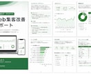 Web集客改善のレポートをします 自治体・観光施設・中小企業向け自治体・観光施設・中小企業向け イメージ1