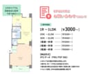 不動産賃貸売買専用！綺麗な間取り図作ります マイソク広告用リーシングサイトやチラシに！【最短翌日納品】 イメージ5