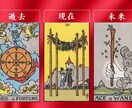 約１０分程で運勢を占います テキストチャット、短時間、その場で回答、占い結果画像付き イメージ4