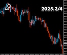 FX天底スキャルピング手法を公開します ゴールド専業トレーダーが5年以上実践している超シンプル手法 イメージ4