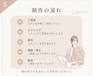 女性向けBASEショップ制作します 世界観が伝わるショップをデザインします イメージ5