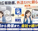ひとり担当者向け｜採用広報AI動画教材を提供します 会社紹介・採用・SNS動画を自社のひとり担当者が作れるまでに イメージ2