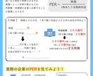 超初心者向け株式投資の基本教えます 株をやるならまずはここを必ず押さえよう！ イメージ2
