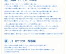 太陽回帰図から１年のテーマを読み解きます 星をつなぎ、あなただけの１年の道しるべをお届けします。 イメージ3