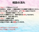 電話相談×四柱推命で副業運と金運をみます 副業に踏み出す勇気を占いで後押し イメージ2