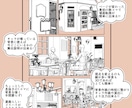漫画(クリスタ)の背景用3Dモデルを制作します 3Dモデルで漫画・イラストの背景作画の時短・効率化に! イメージ2