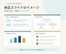 現役医師が医学論文を発表スライドにまとめます PICO・図表・批判的吟味まで医師が確認 イメージ5