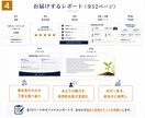 現役採用担当がＥＳ(エントリーシート)を診断します 採用担当者の視点で、あなたの魅力を見つます イメージ4