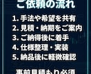 裁量手法を半自動EA・補助ツール化します 完全自動に不安がある方へ。判断を残して使える実用ツールを構築 イメージ5