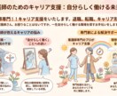 看護師さんのキャリアを支援いたします 看護師，看護教員のキャリアコンサルタントです イメージ1