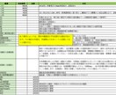 留学の出願、渡航のExcel管理表を販売いたします 実際に中国大学院留学で使ったシートのテンプレ版になります イメージ4