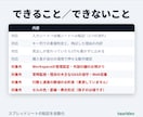 スプレッドシートの転記をGASで自動化します 同じ行は二度書きません。飛ばした理由も残します イメージ7