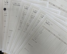 四柱推命｜恋も仕事もお金も重なる流れを視ます 恋も仕事もお金も、重なった夜の流れごと、静かに視ます。 イメージ3