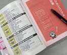 宅建士と賃経士の資格を活かします 不動産を通じて関わる方の幸せの実現をお手伝いします。 イメージ1