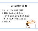 気持ちが整理できない方の悩みを臨床心理士が聴きます 悩みを言語化してスッキリしませんか？ イメージ6