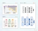 グラフ・表・イメージ図をイラレで作成いたします 概念図やフローチャートなどの各種図版で、視認性をUP！ イメージ3