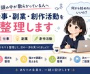 頭の中を整理し行動計画を資料化します 仕事・副業・創作活動を見える化します イメージ2