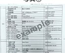 結婚式のBGMのアドバイス・チェックをします 結婚式のBGMで後悔したくないですよね？ イメージ2