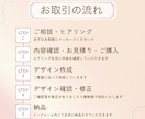 一目で分かりやすい資料を丁寧に作成致します 『伝わる・見やすい・分かりやすい資料』をお届けします! イメージ2