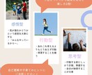 親子でわかるサイグラム診断で家族関係をみます 子育てのヒントに♪電話なし顔出しなし◎おしゃれな鑑定結果送付 イメージ9