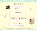 写真からオリジナルLINEスタンプを制作します 今だけ2,000円！実績掲載で500円OFF イメージ3