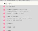 地図付き名刺作成｜丸投げOK出来ます 内容整理から地図作成まで丸投げOK イメージ2