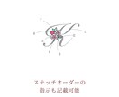 手書きの刺繍図案をデジタルデータ化します 正確で美しい図案の作成はお任せください♡ イメージ4