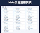 Meta広告の初期設定をサポートします 月700万円〜運用をしているMetaのプロがサポートします。 イメージ3
