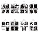 ゴルフネームタグ作製致します 切り抜き文字のネームプレートです‼︎目立ちます‼︎ イメージ7