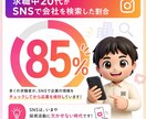 採用特化！インスタ運用代行を丸投げ対応します 求人費月100万で応募ゼロの企業へ。SNS採用でコスト半減！ イメージ2