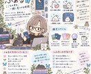 復縁できる？元彼の気持ちと今後の流れを霊視します 連絡していい？まだ気持ちはある？二人の今と今後を丁寧に視ます イメージ2
