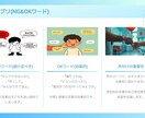 四柱推命マヤ暦※お子様の才能と取扱説明書を作ります 「この子どう育てればいい？」｜小学校教員｜24時間以内 イメージ8