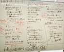 簡単な集客方法とやるべきことを明確にします 現状把握してすぐに実践できる「集める」集客方法をお伝えします イメージ9