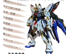 プラモデル塗装承ります 初めての方でも大丈夫！一緒に仕上がりを決めていきましょう！ イメージ2