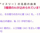 生成AI専門家によるChatGPTなど支援をします 兵庫県・神戸市ブロックで初の生成AI専門家に認定されました。 イメージ2