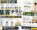 文章が苦手でも安心のチラシを作成します 原稿整理から印刷入稿まで丁寧に対応 イメージ1