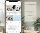 AI活用でSNSアカウント運用を代行します 投稿作成から更新まで丁寧に対応します イメージ2
