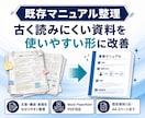 既存マニュアルを見やすく整理し直します 古く読みにくい資料を使いやすい形に整えます イメージ1