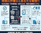 専門書のレイアウト地獄を秒で解決し即出版に導きます 改ページや一字下げの手作業を全自動化し、あなたの知識を資産に イメージ1