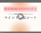 あなたのネガティブ思考を幸せ思考に幸転させます ／うまくいかない！イライラ／モヤモヤを嘘みたいに解消しよう♡ イメージ2